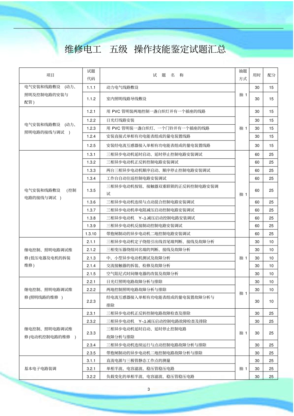 维修电工五级操作技能鉴定考试汇总_第3页