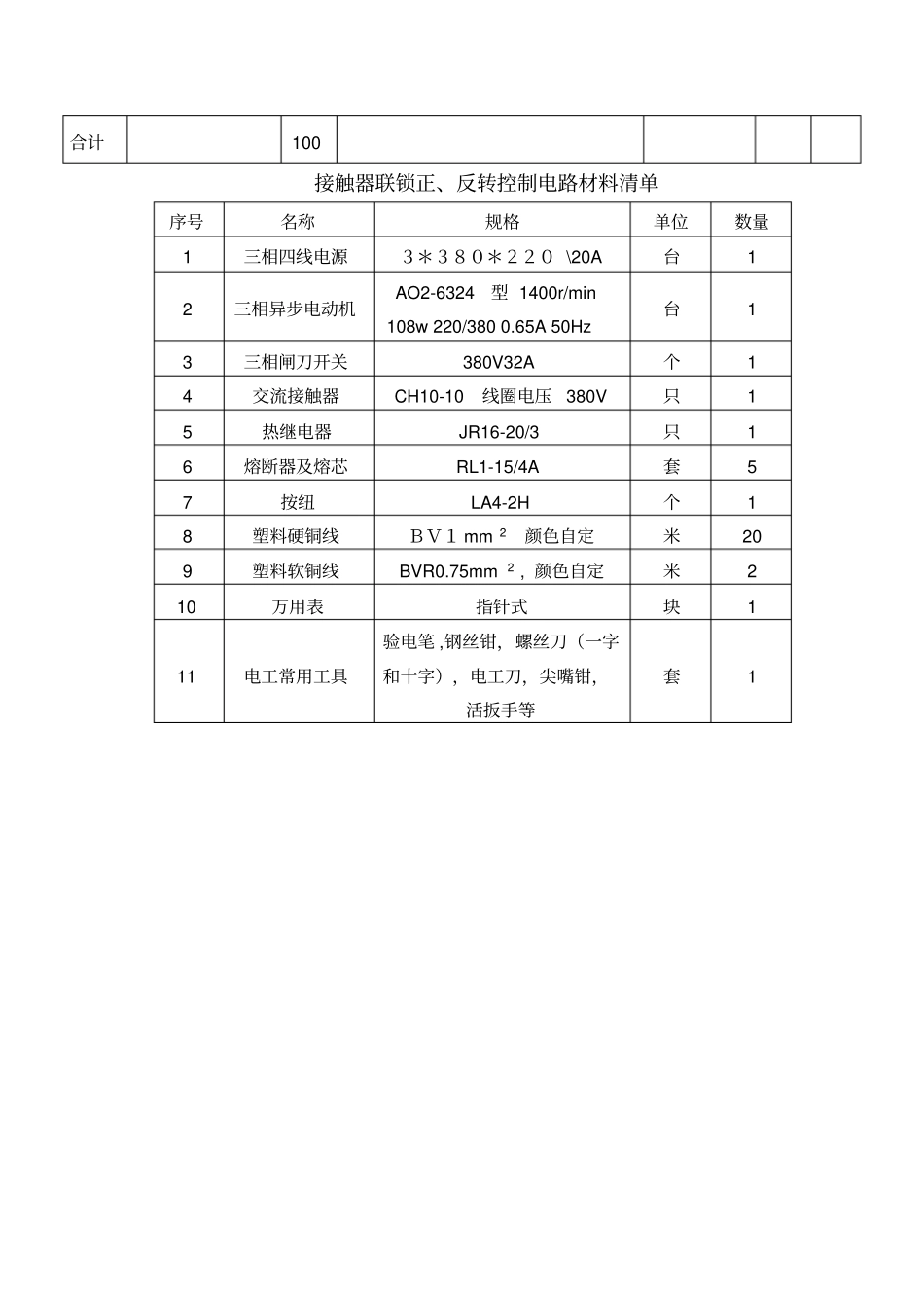 维修电工实操试题_第2页