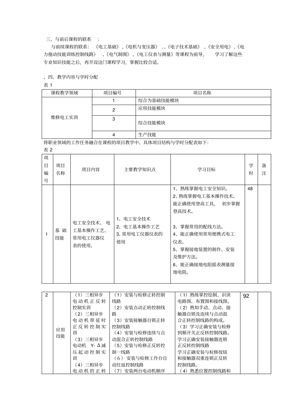 维修电工实训课程标准_第2页