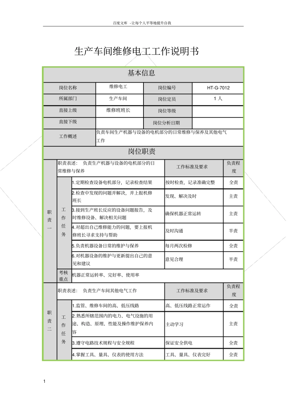 维修电工岗位说明书_第1页