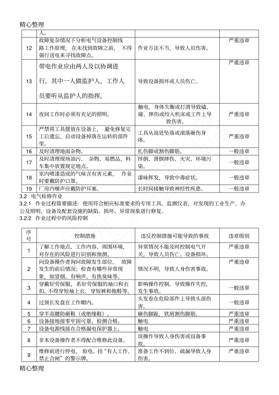 维修电工岗位安全作业指导方案_第2页