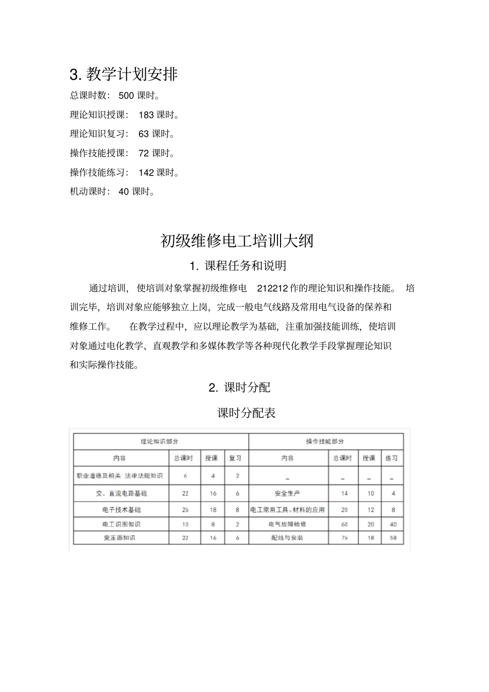 维修电工电工教学大纲_第2页