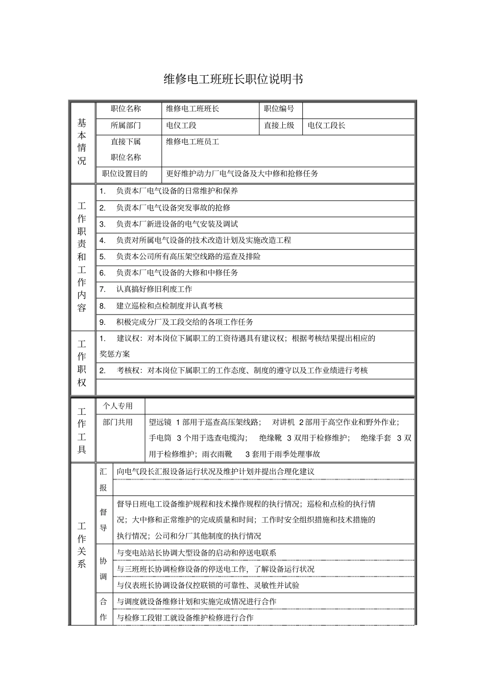 维修电工班班长职位说明书_第1页