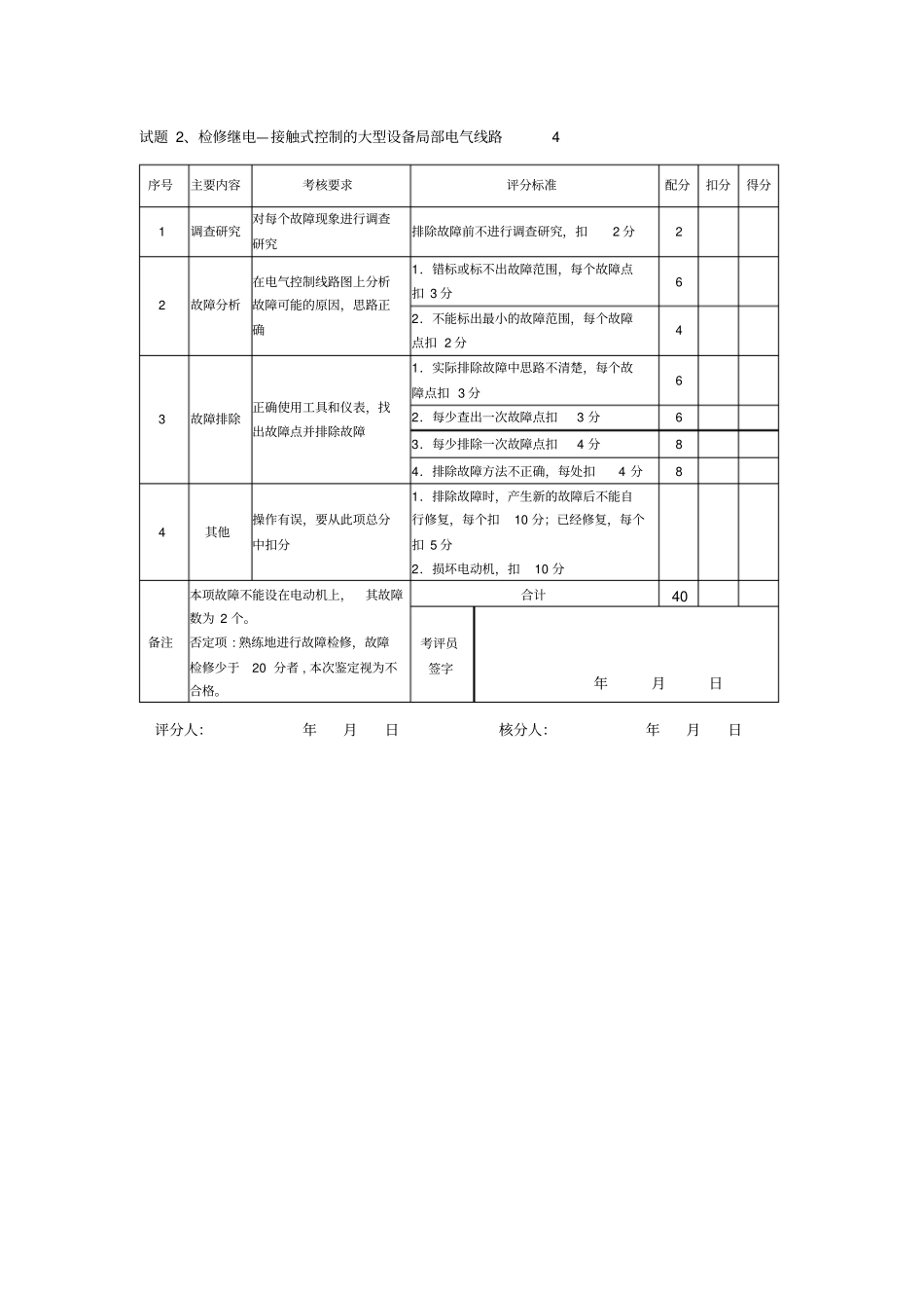 维修电工高级技能评分记录表2_第3页
