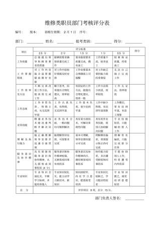 维修类人员部门考核评分表