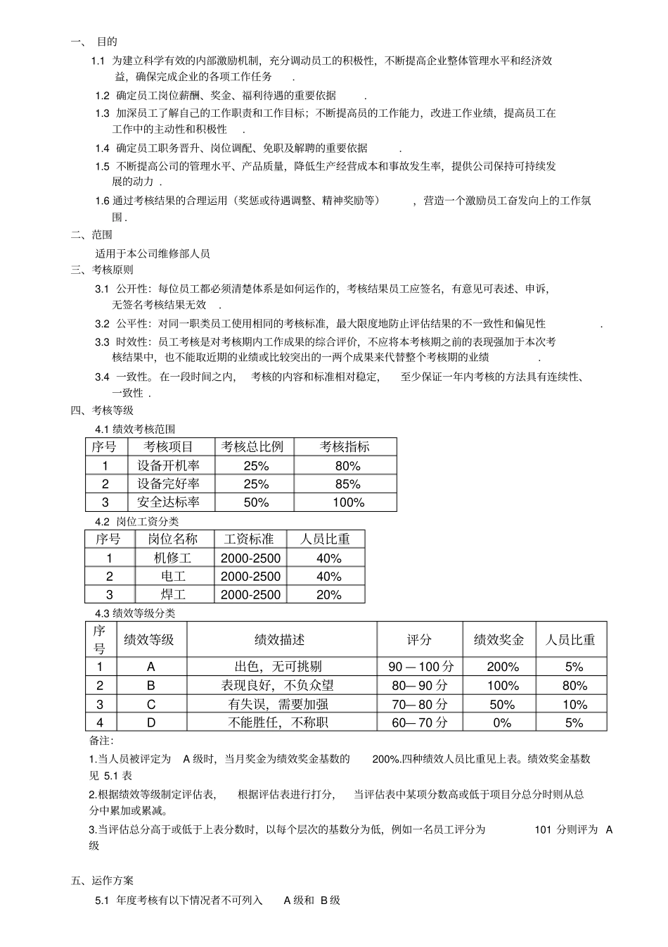 维修绩效考核方案x_第2页