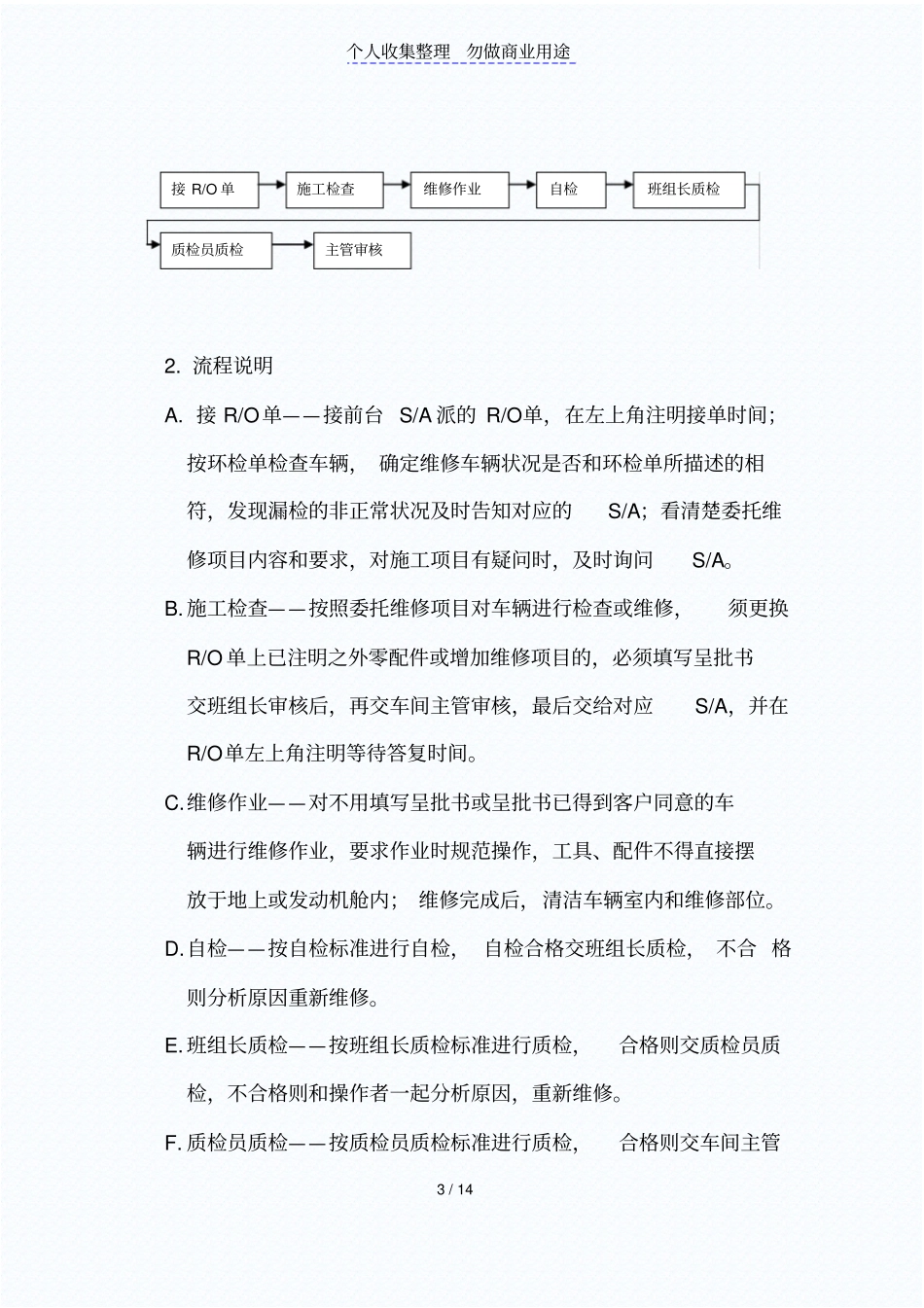 维修车间综合管理制度_第3页