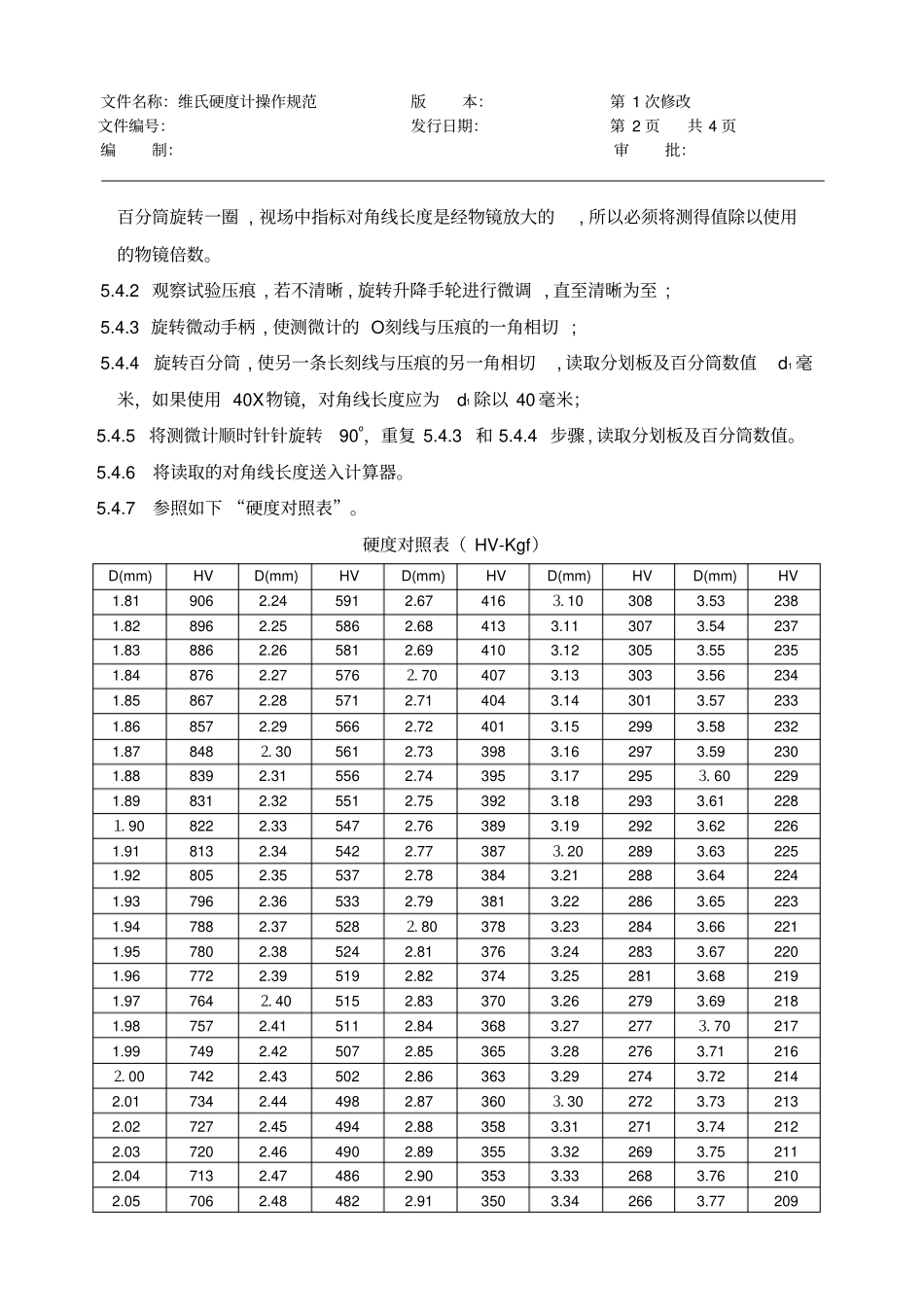 维氏硬度计操作规范_第2页