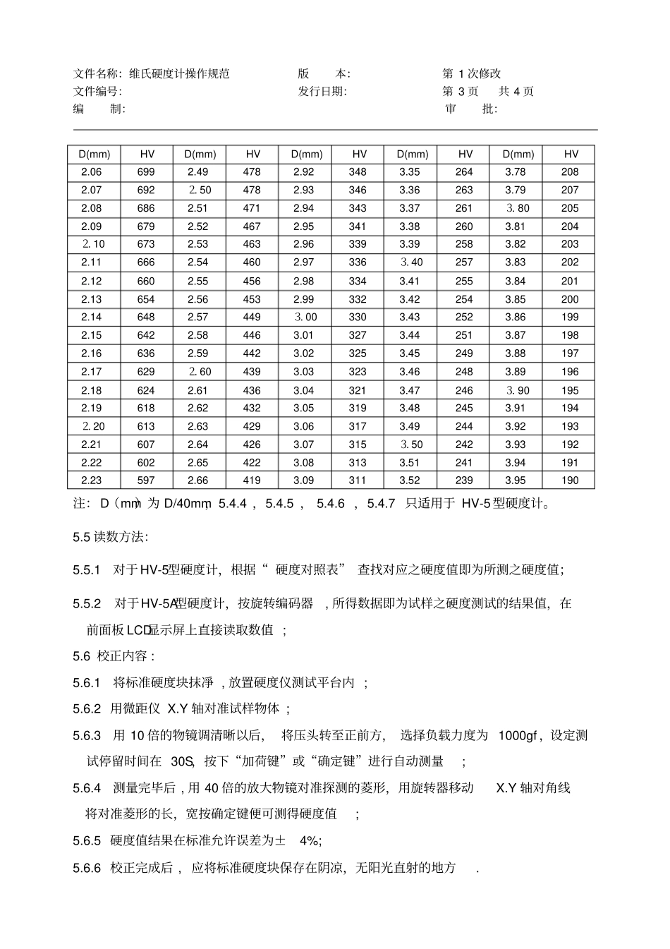 维氏硬度计操作规范_第3页