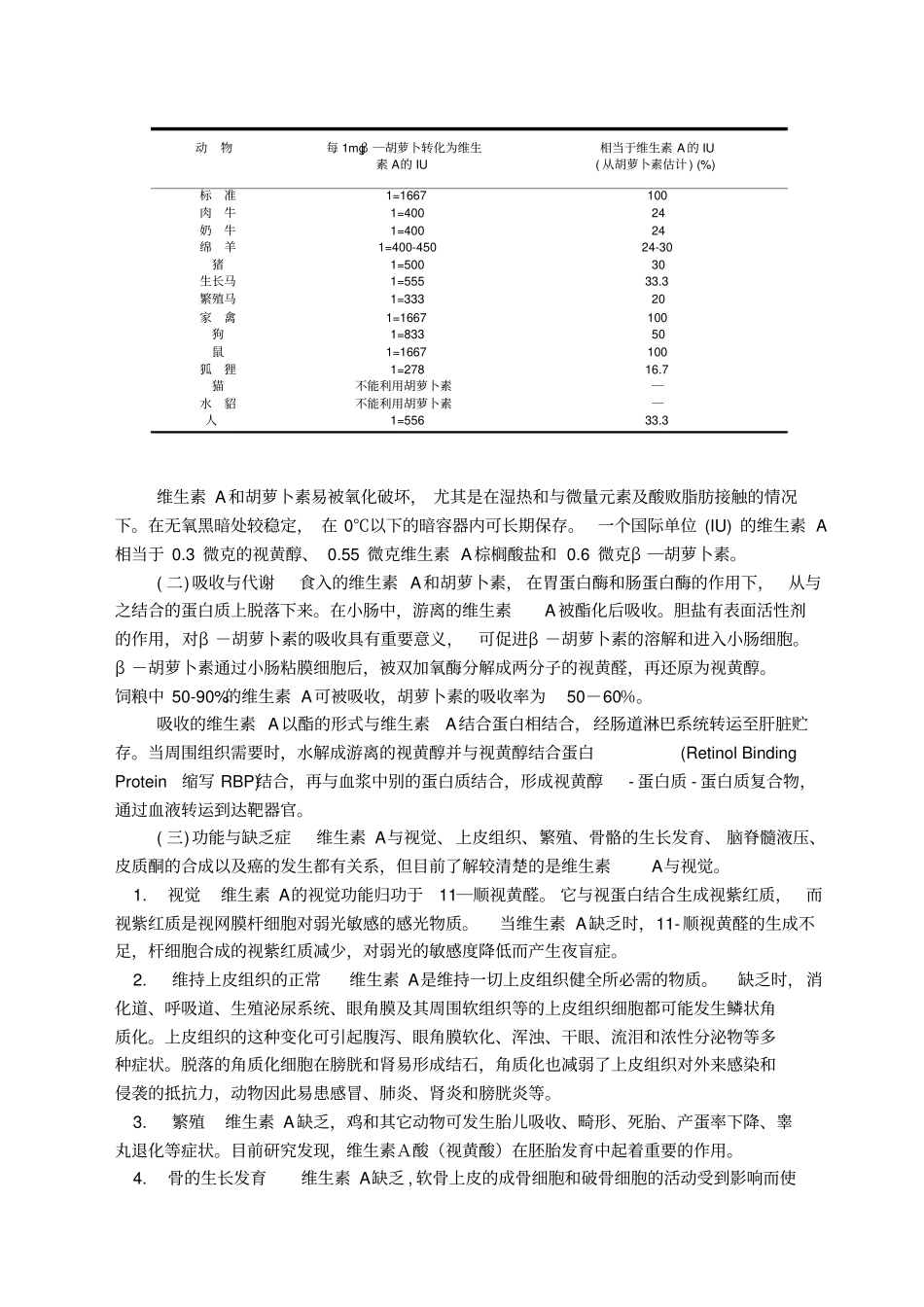 维生素的营养_第2页