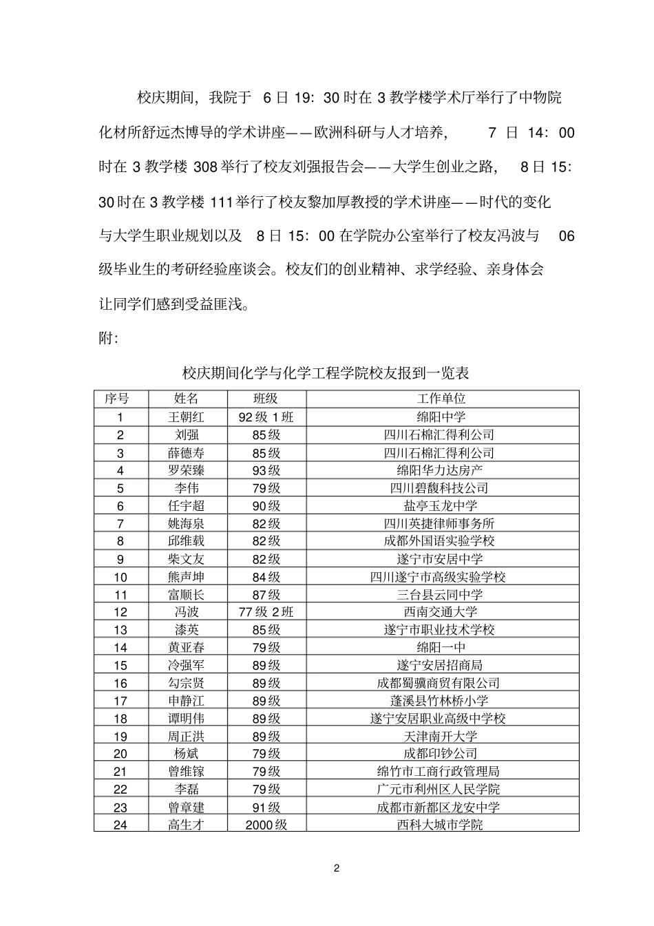 绵阳师范学院化学与化学工程学院_第2页