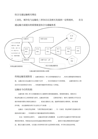 综合交通运输相关理论