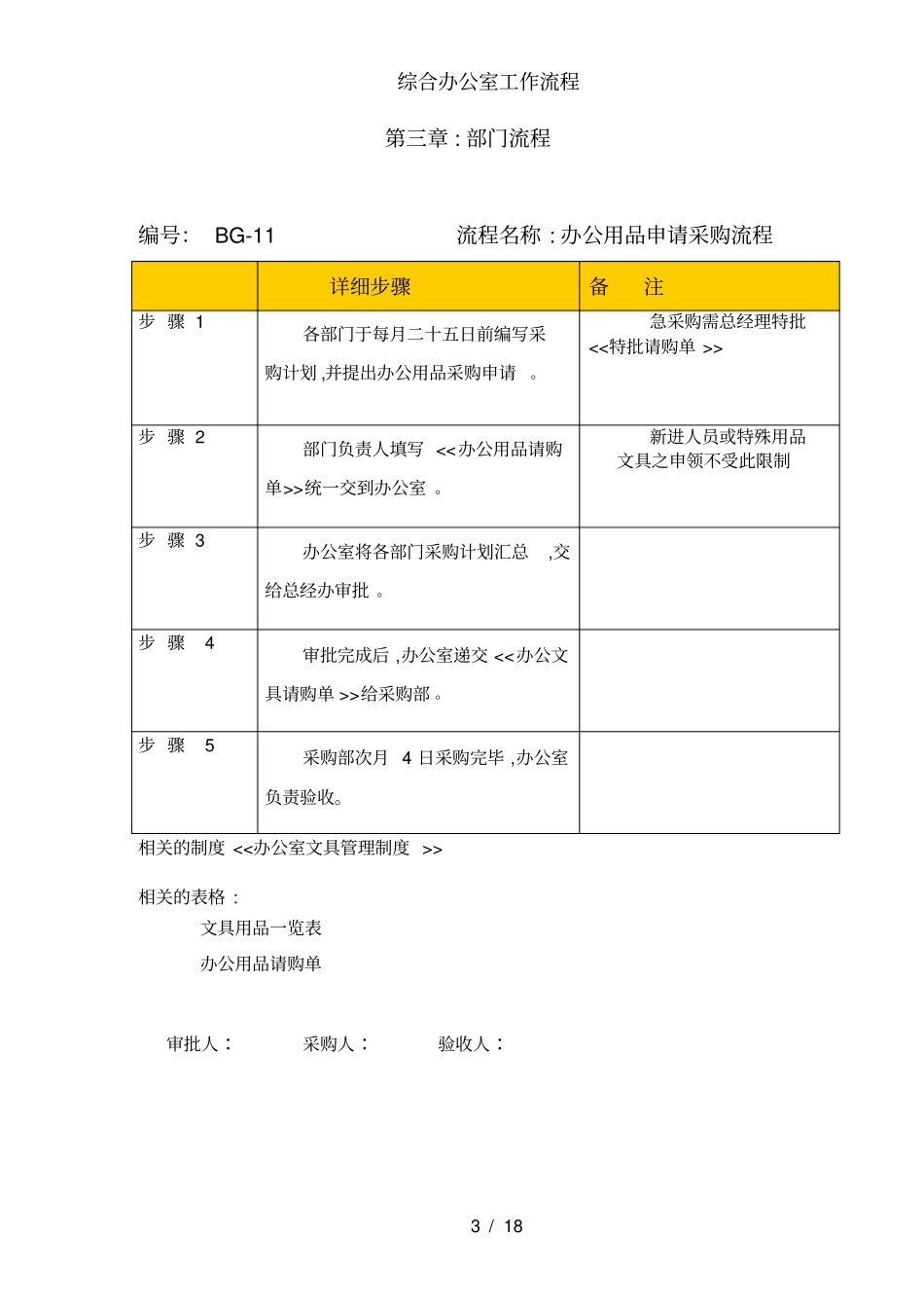 综合办公室工作流程_第3页