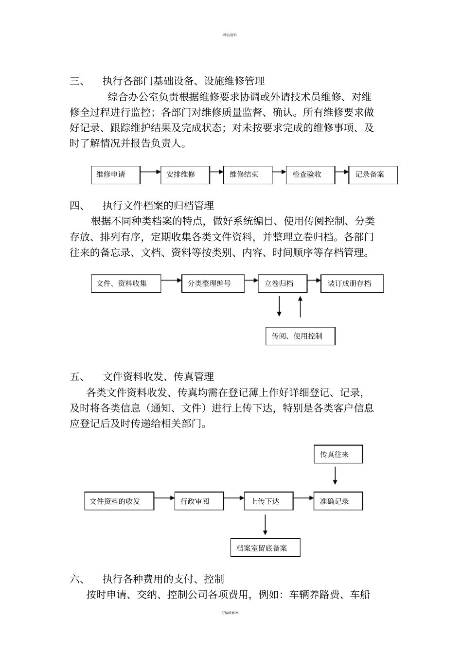 综合办公室行政工作流程_第2页