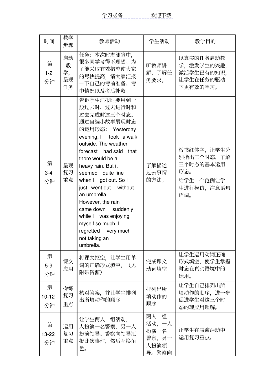 综合复习一般过去时、过去进行时和过去完成时_第2页