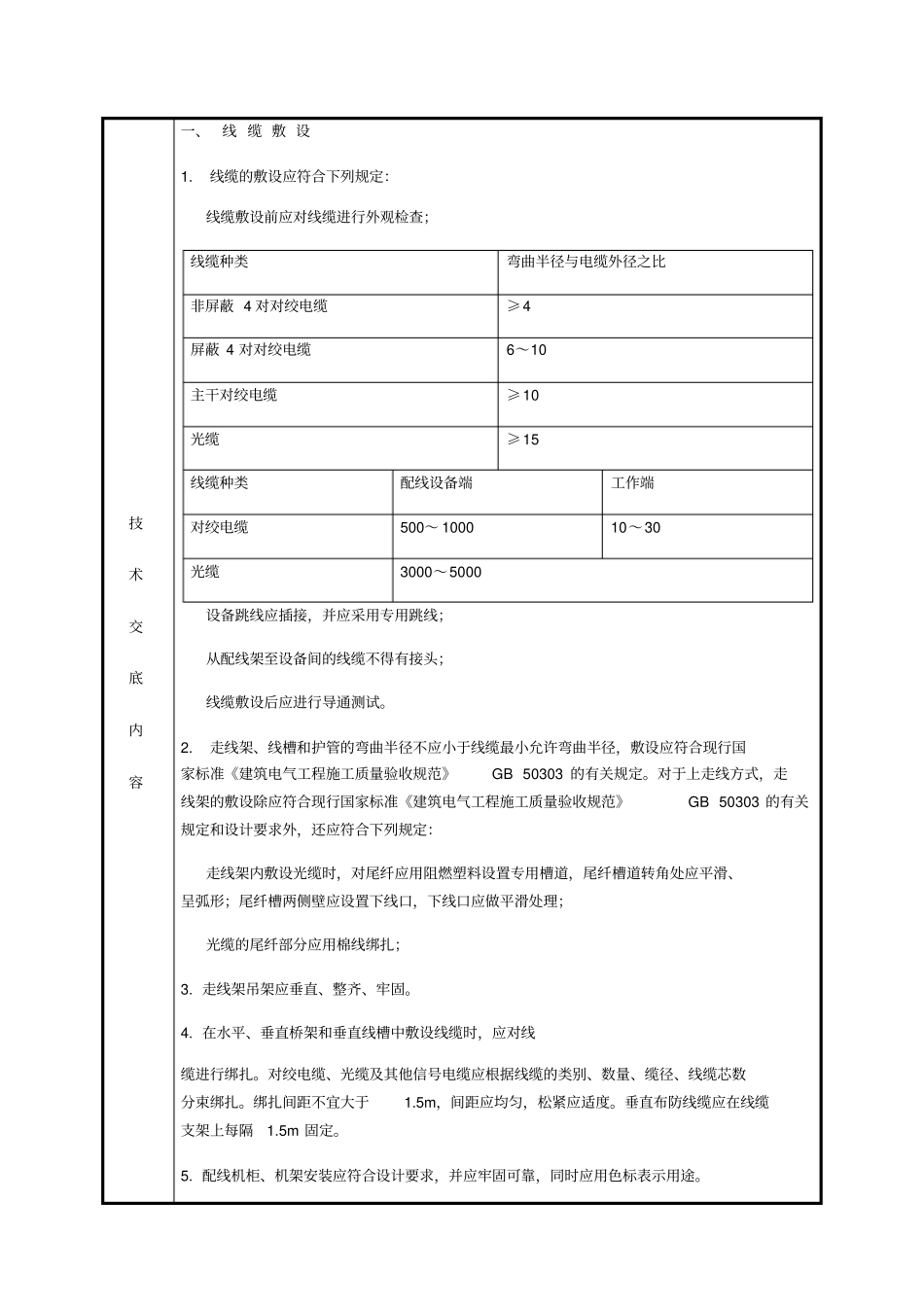综合布线-技术交底记录_第2页