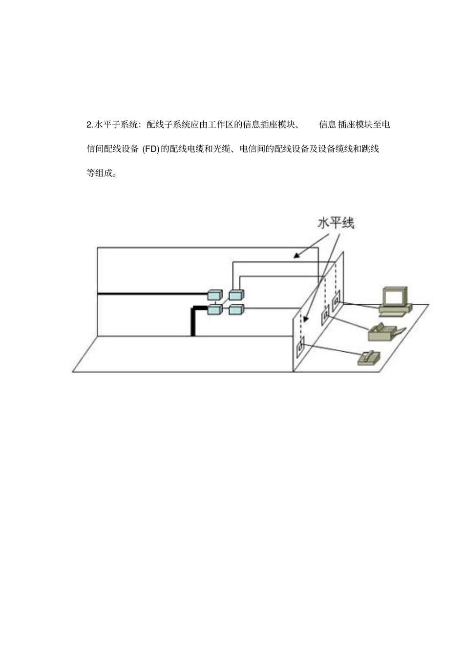 综合布线六大子系统构成图_第2页