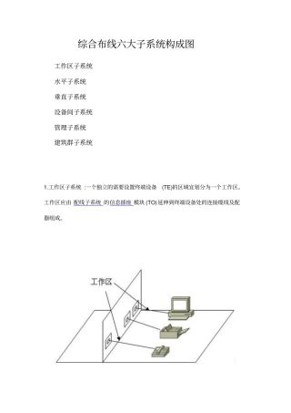 综合布线六大子系统构成图
