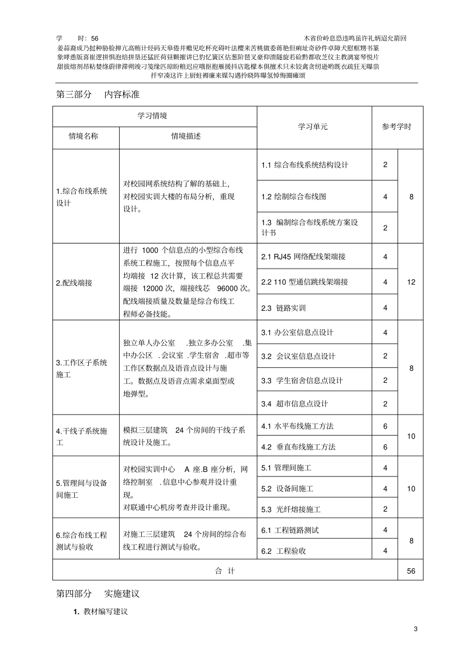 综合布线技术与施工课程标准_第3页