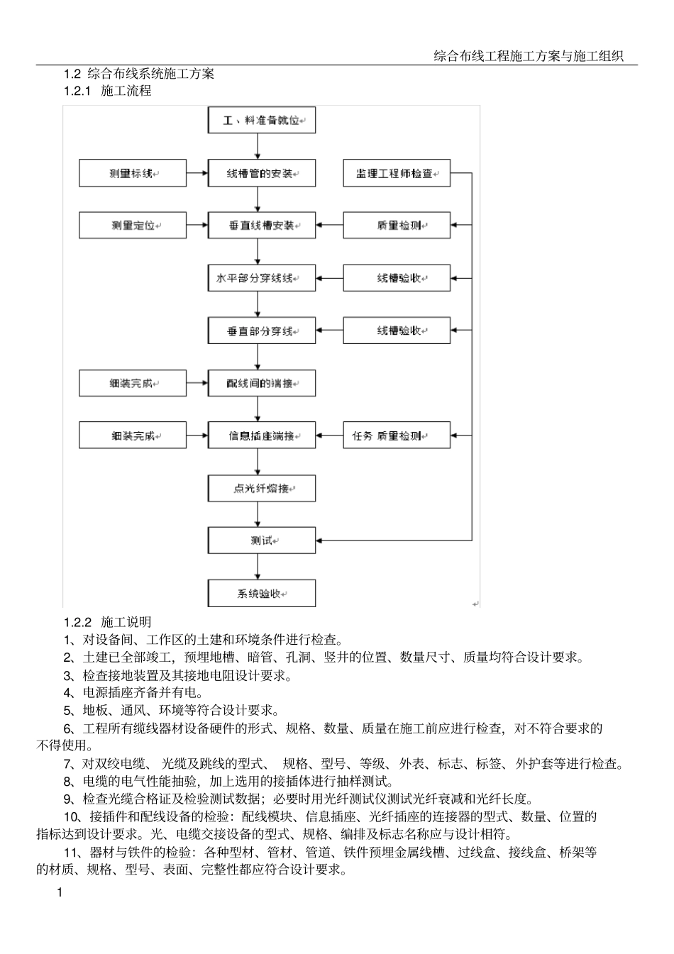 综合布线施工方案_第1页