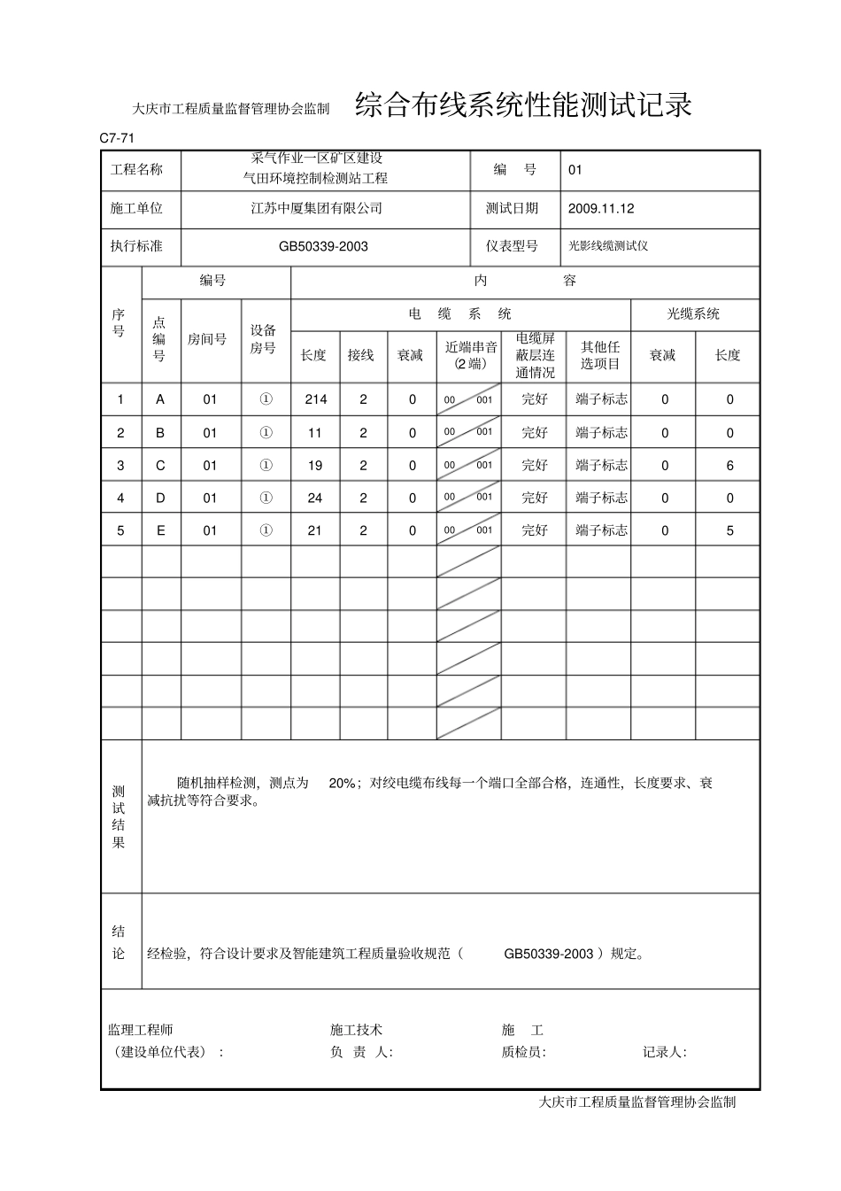 综合布线系统性能测试记录_第2页