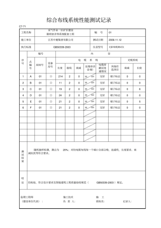 综合布线系统性能测试记录