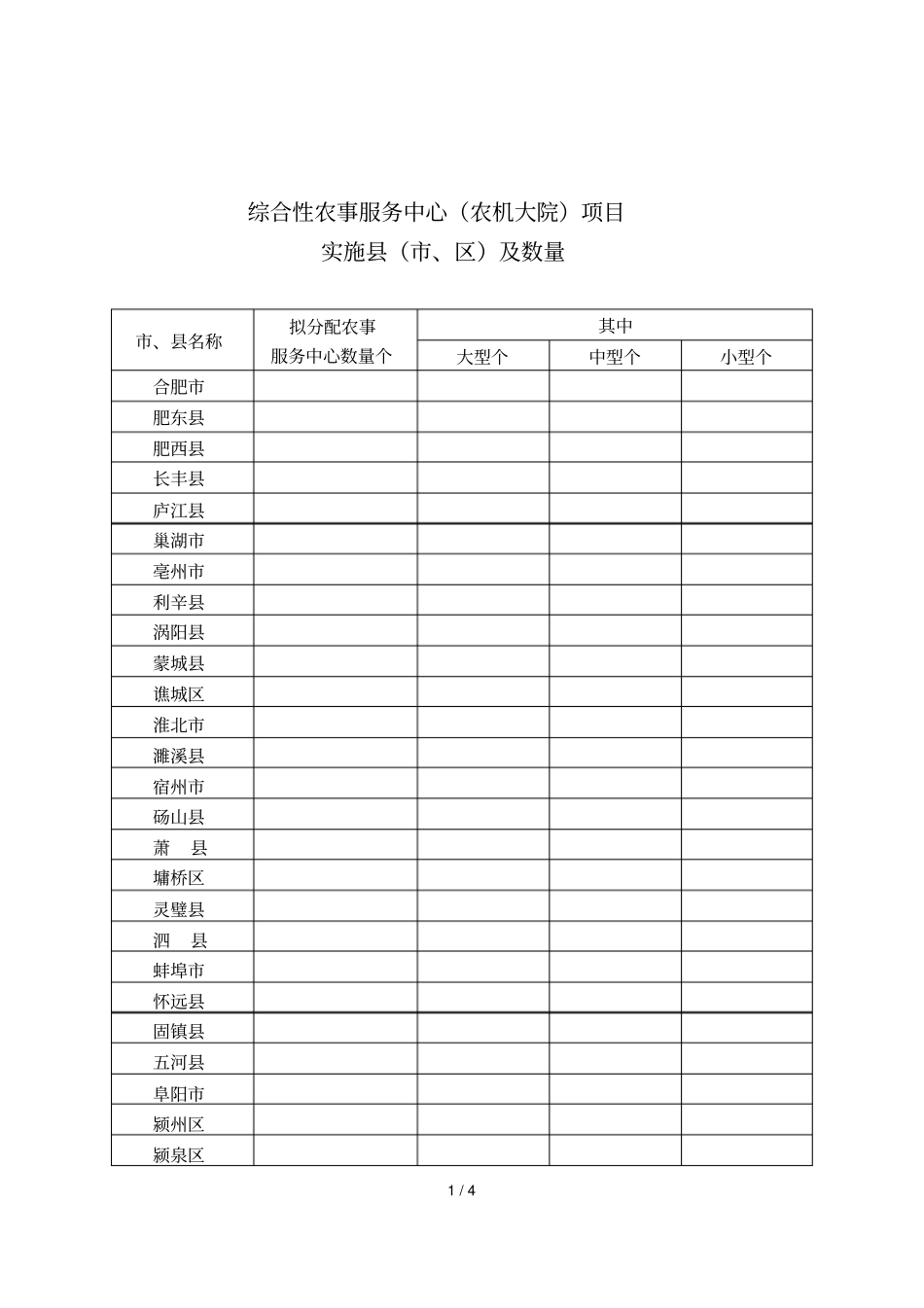 综合性农事服务中心项目_第1页