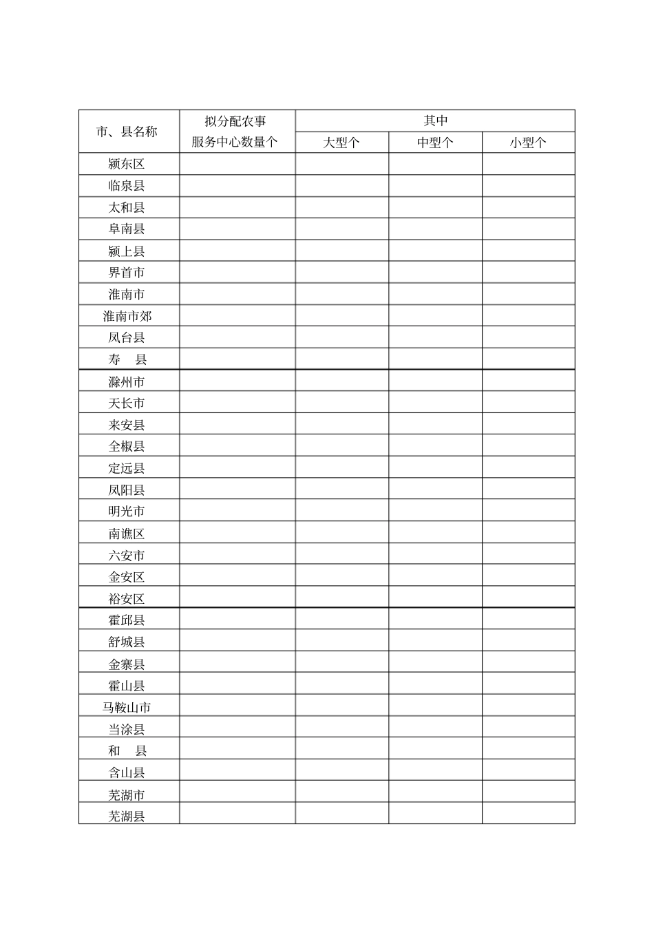 综合性农事服务中心项目_第2页