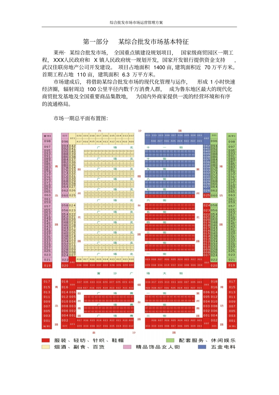 综合批发场场运营管理方案_第3页