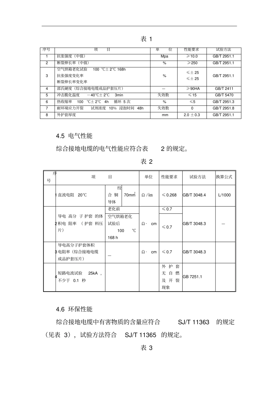 综合接地电缆技术规格书_第3页