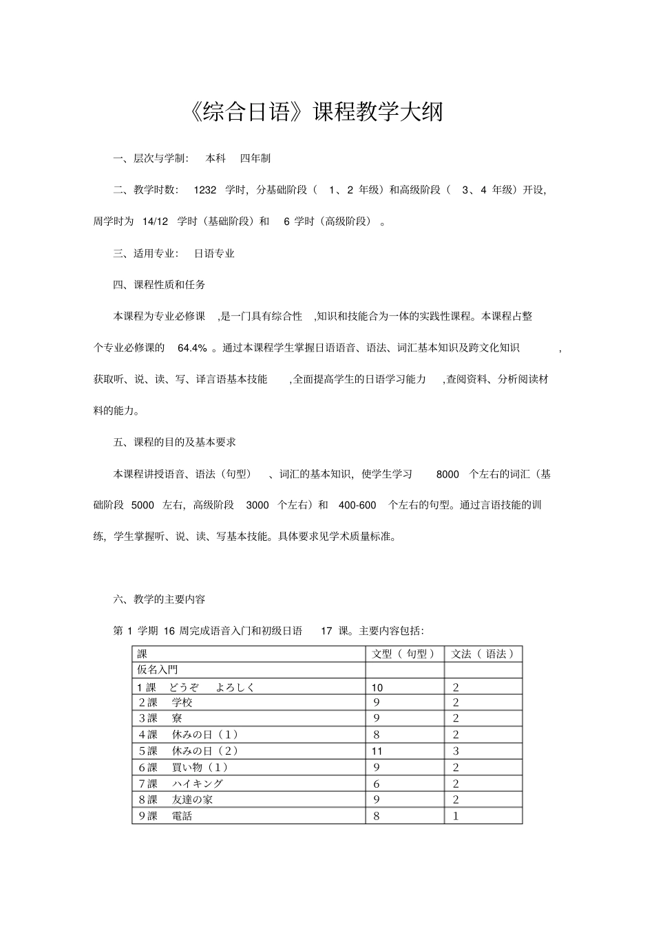 综合日语课程教学大纲_第1页