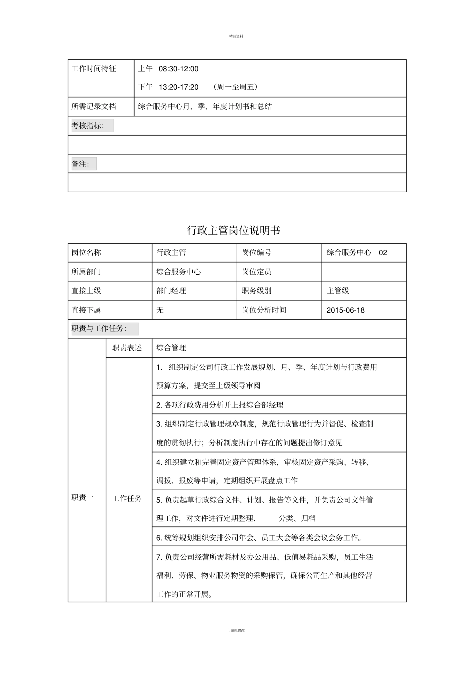 综合服务中心岗位说明书_第3页