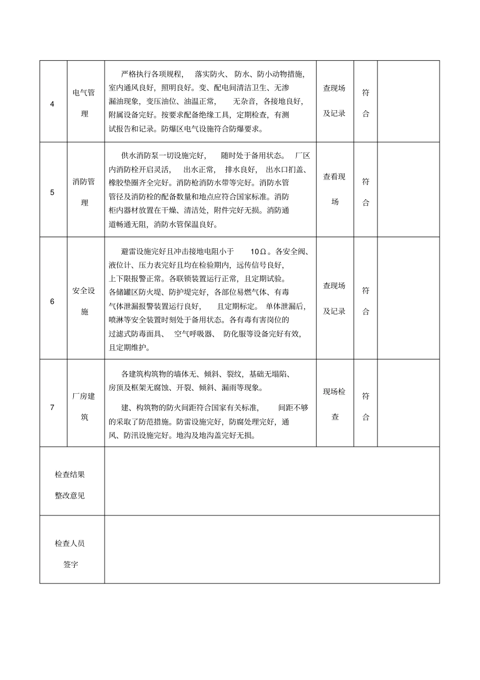 综合检查表资料_第2页