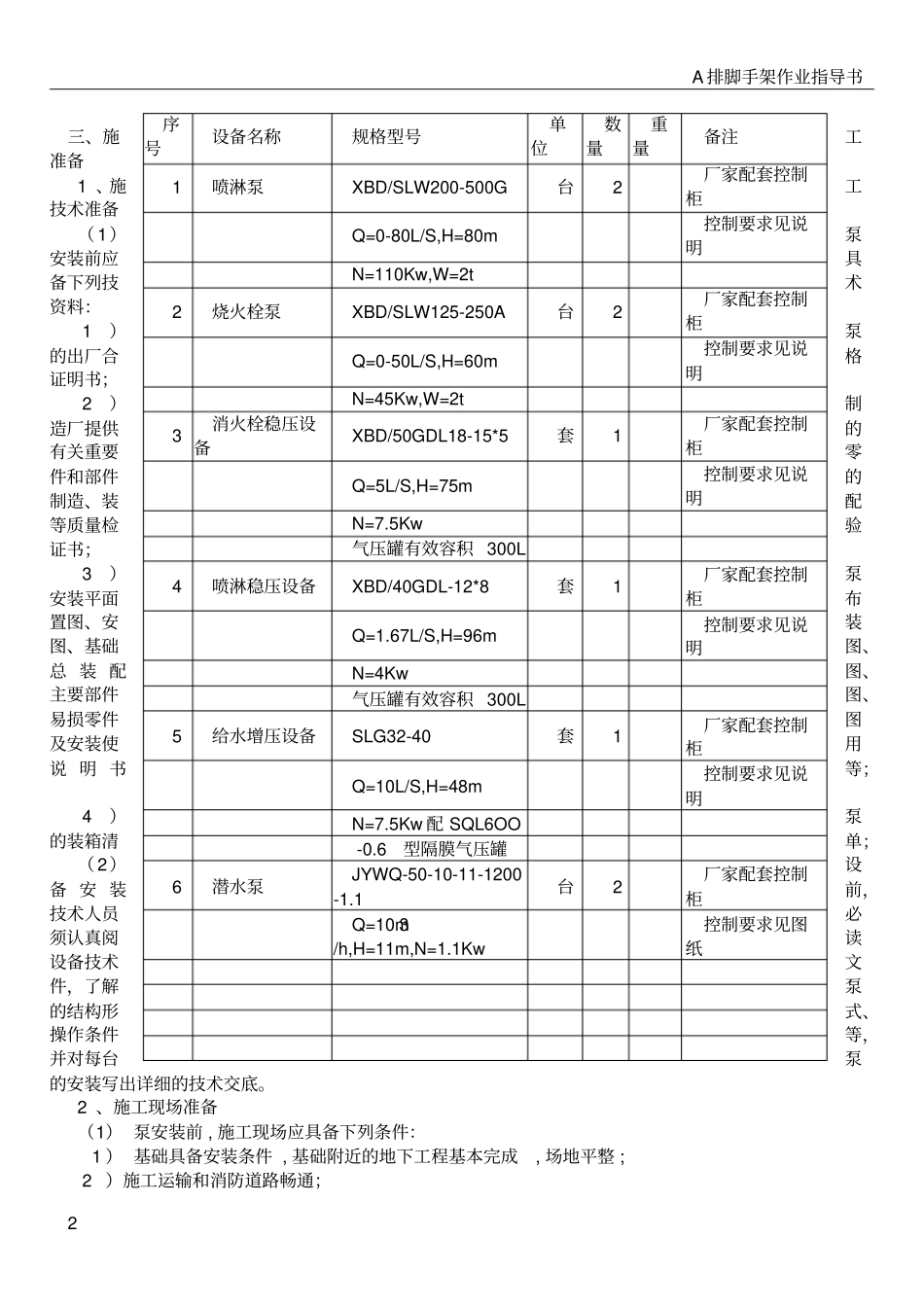 综合水泵房安装施工方案_第2页