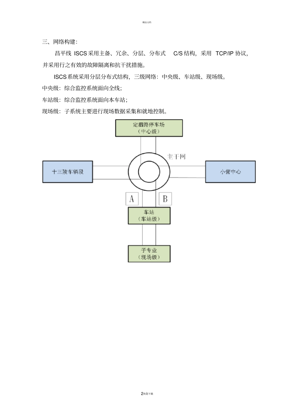 综合监控系统教材_第2页