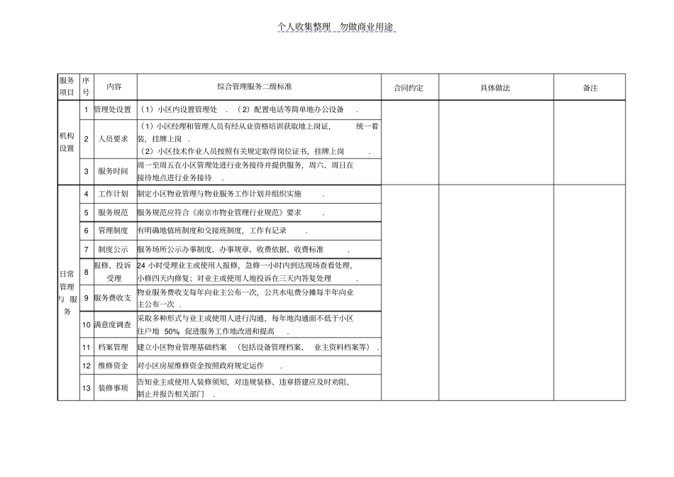 综合管理服务_第2页