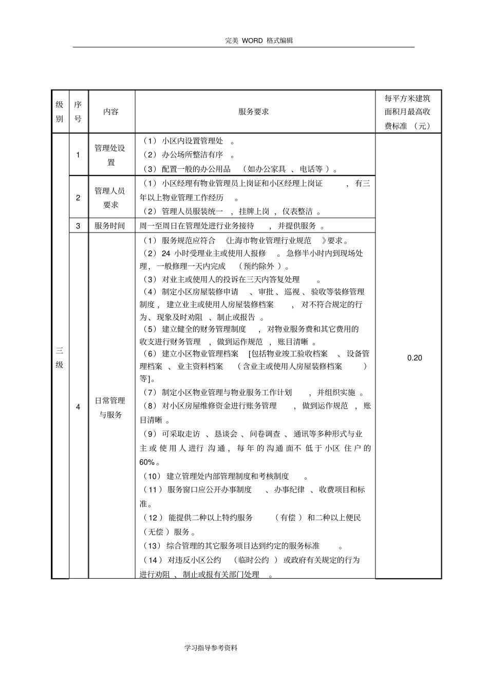 综合管理服务标准和收费标准表格_第3页