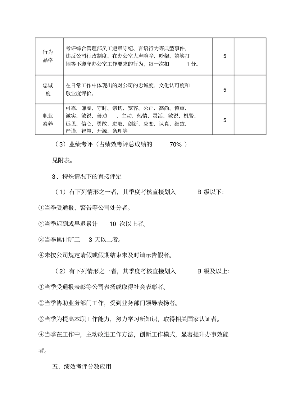 综合管理部人员绩效考核管理制度_第3页