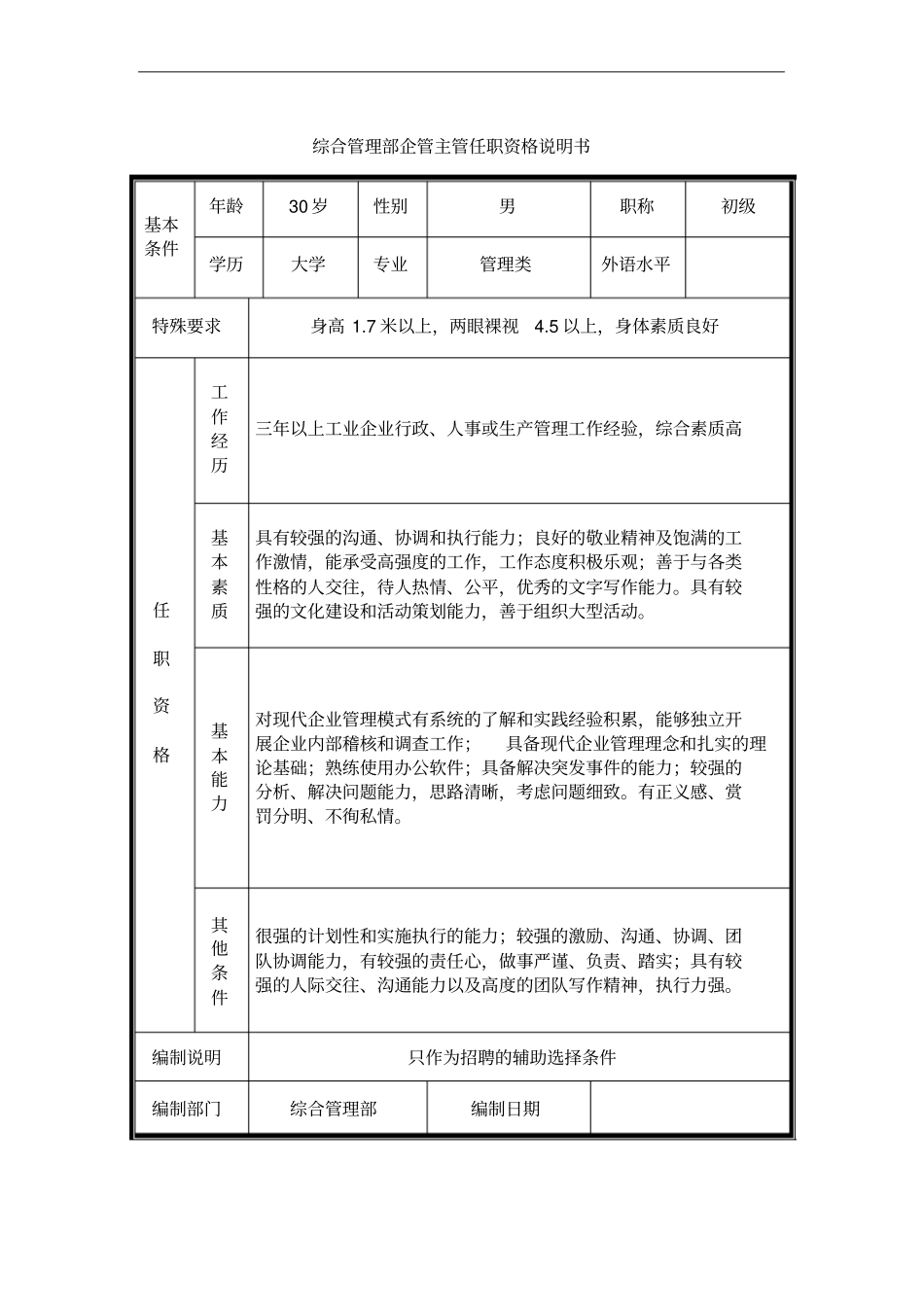 综合管理部企管主管任职资格说明书_第1页