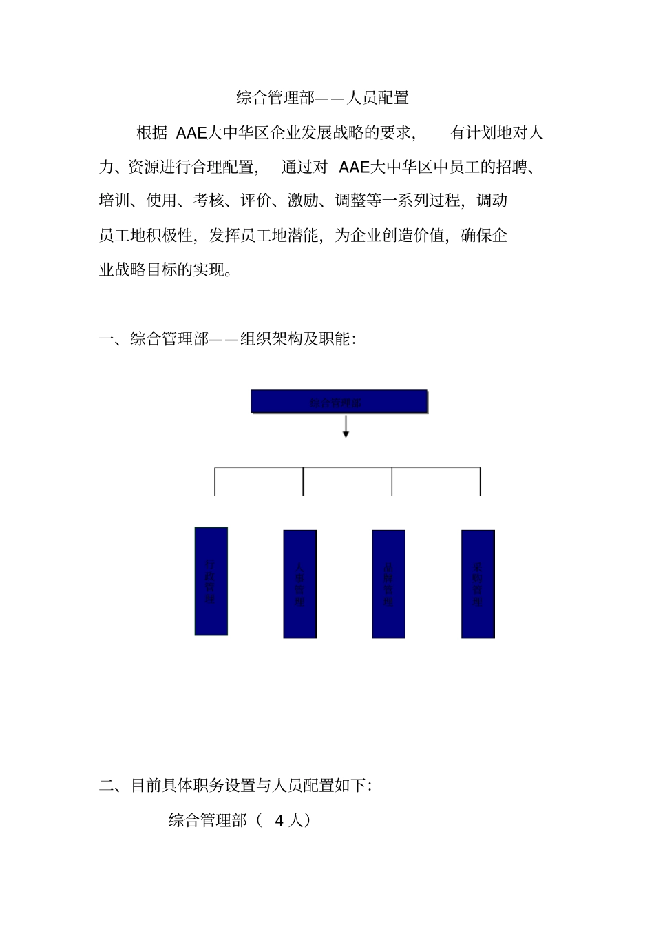 综合管理部人员配置及管理计划_第1页