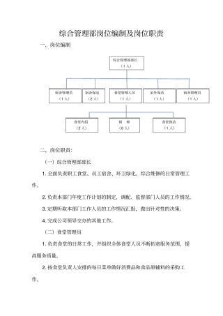 综合管理部岗位职责