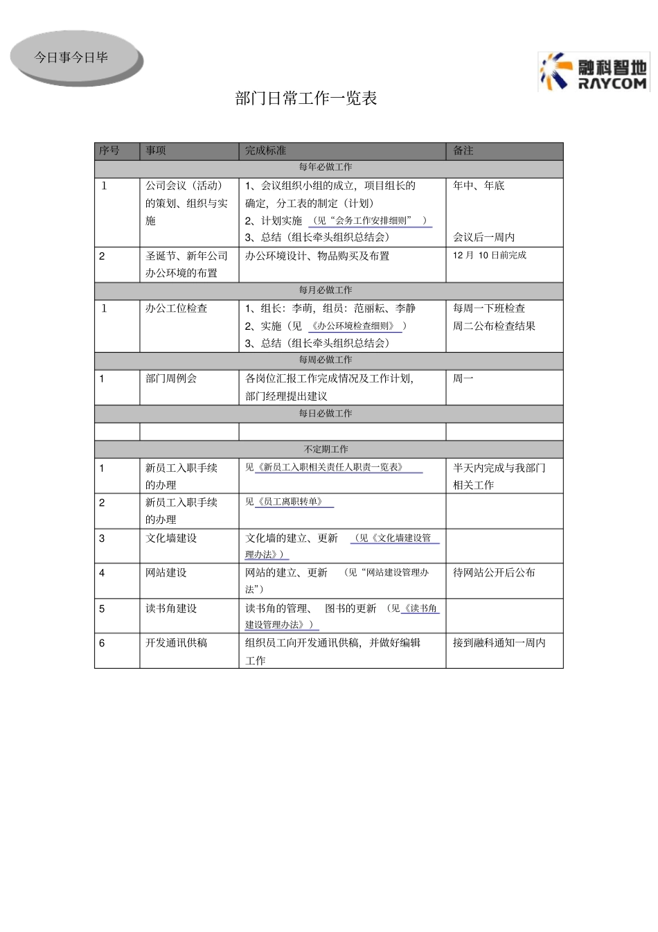 综合管理部日常工作总表_第2页