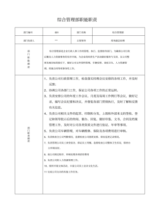 综合管理部职能职责