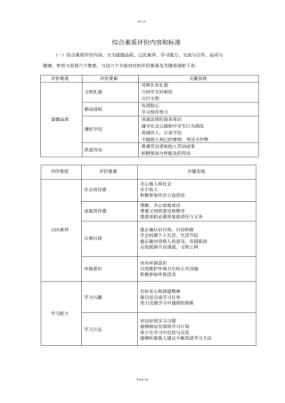 综合素质评价内容和标准