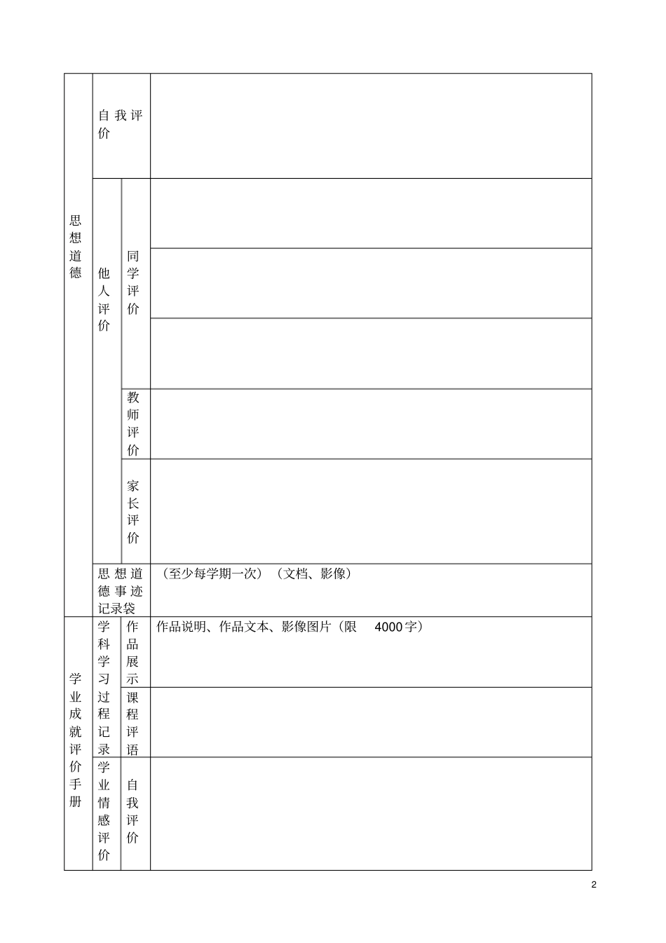 综合素质评价自我评价表格全套_第2页