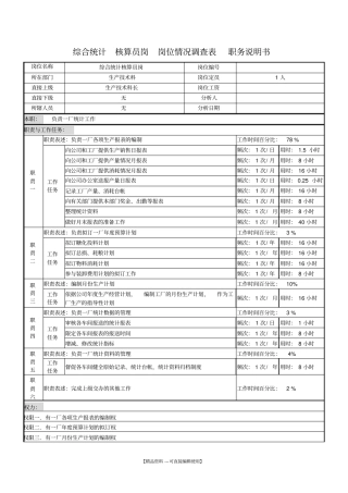 综合统计核算员岗岗位情况调查表职务说明书
