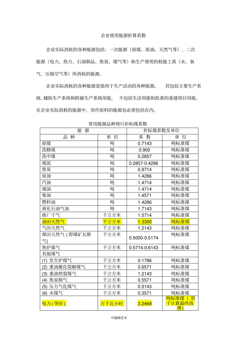 综合能耗计算通则GBT2589—2008_第1页