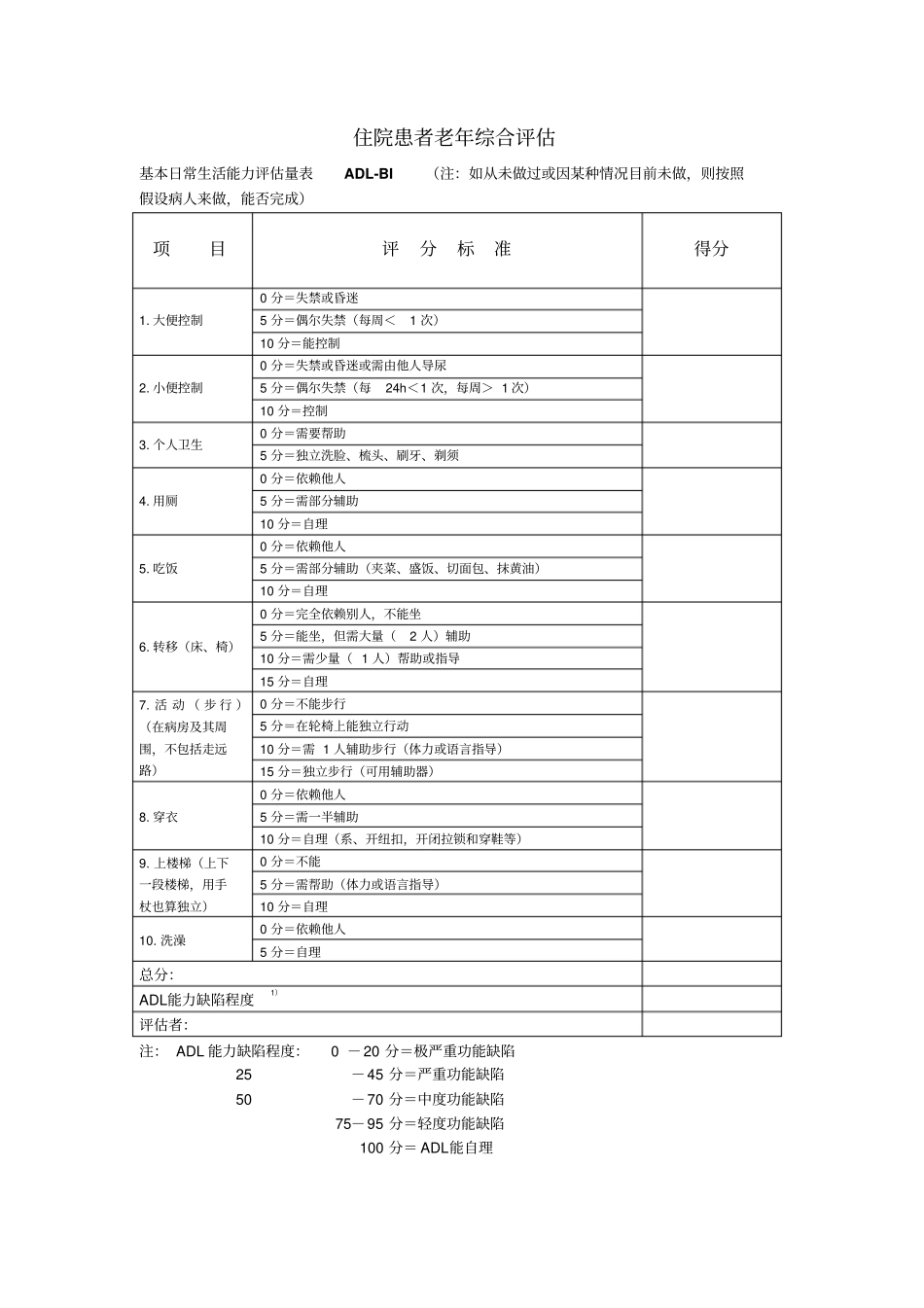 综合评价调查量表汇总_第2页