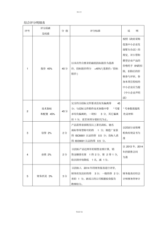 综合评分明细表