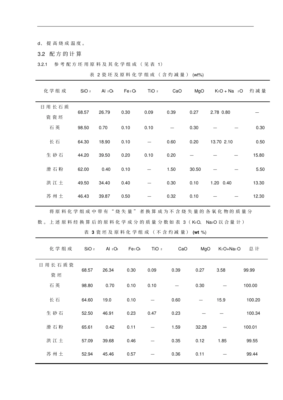 综合试验预习报告资料_第3页